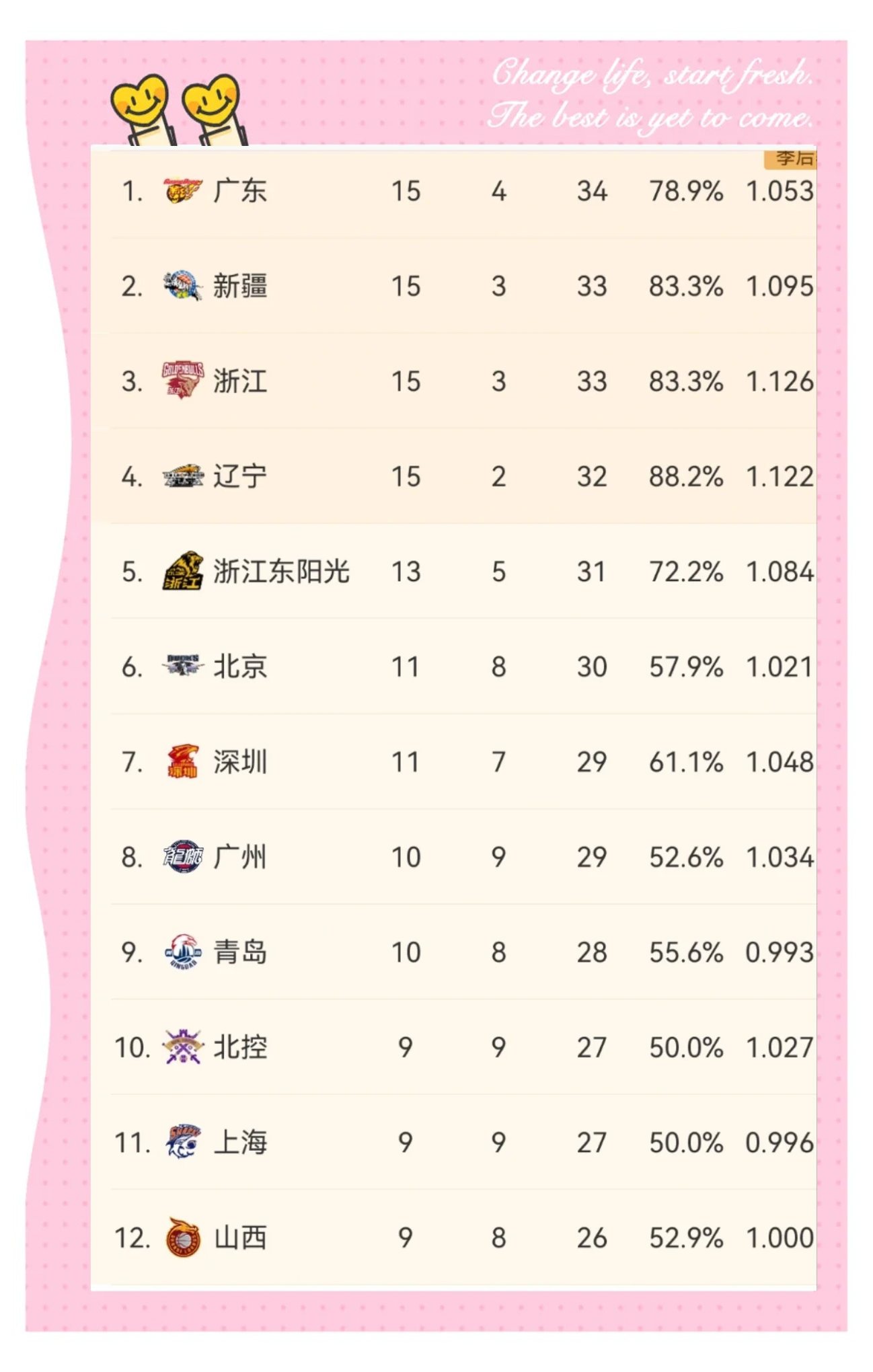 PG Soft Gaming-直布罗陀队突飞猛进，领跑积分榜的简单介绍