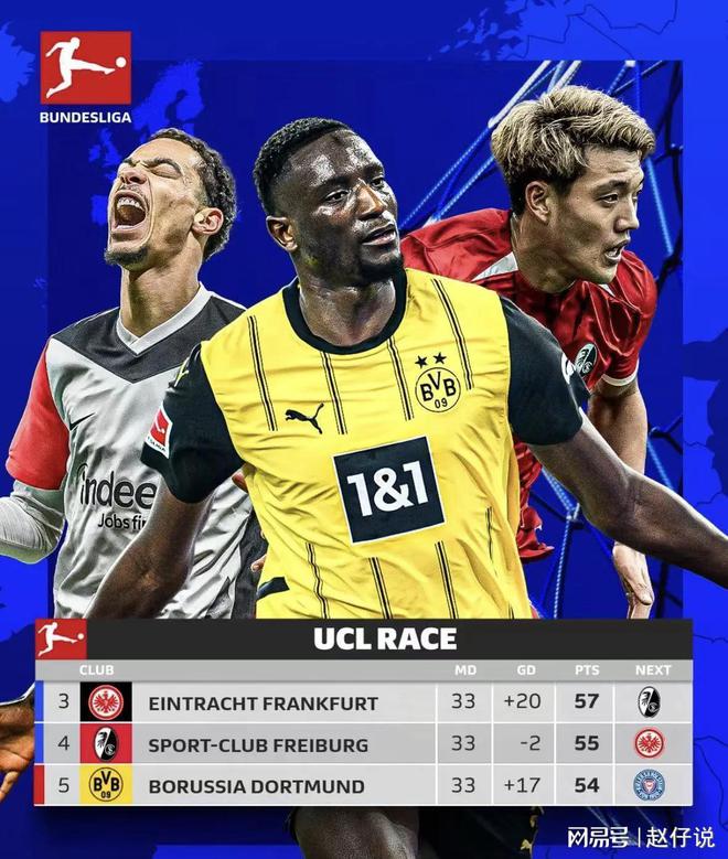 多特蒙德客场逆袭,继续领跑德甲 多特蒙德客场逆袭,继续领跑德甲