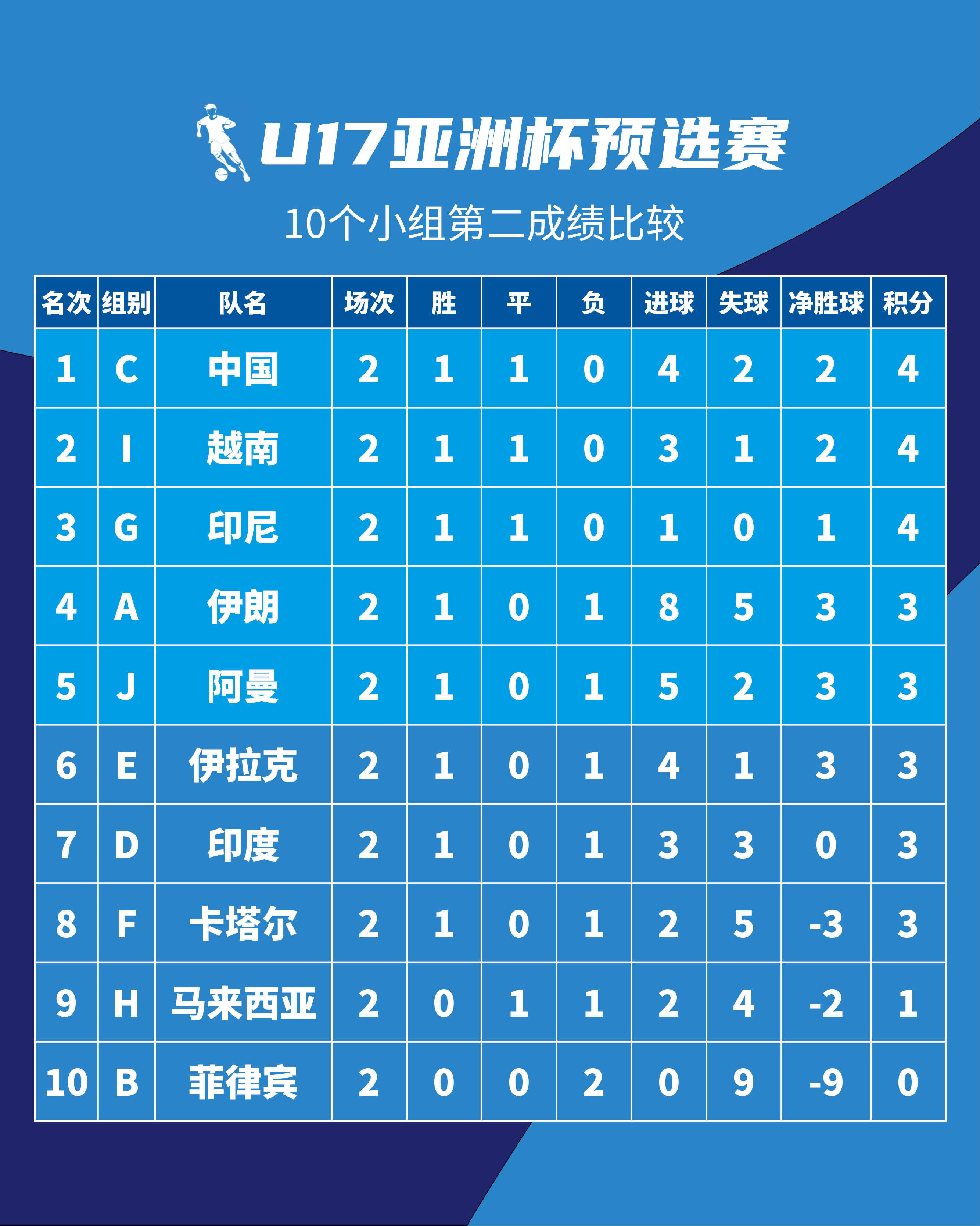 PG电子试玩-爱尔兰-战平乌拉圭，小组排名无变的简单介绍