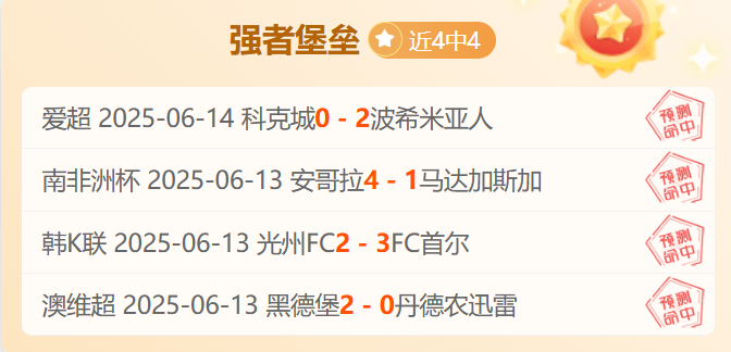 PG电子试玩官网-关于赛场直击：弱旅双料击败劲旅，实现突破！的信息