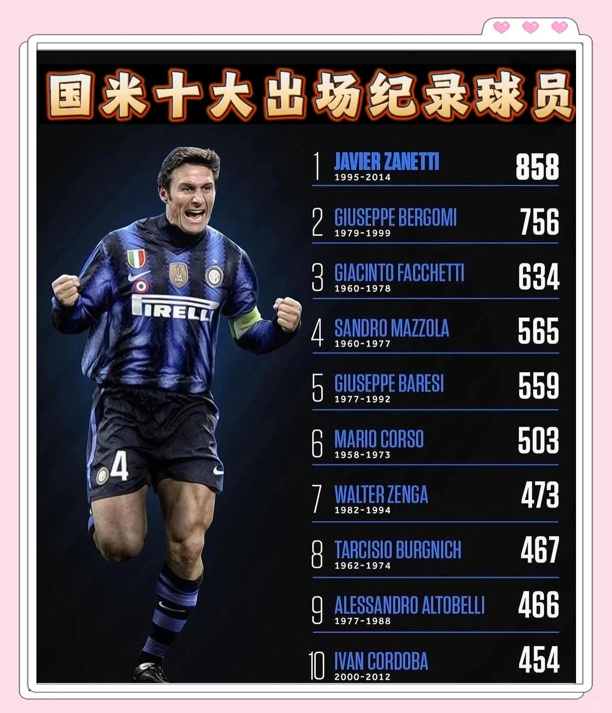 国际米兰客场告捷,排名继续攀升的简单介绍 国际米兰客场告捷,排名继续攀升的简单介绍