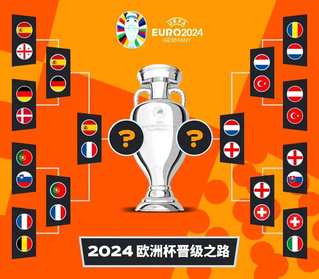 瑞士队表现出色晋级欧洲国家杯四强 瑞士队表现出色晋级欧洲国家杯四强