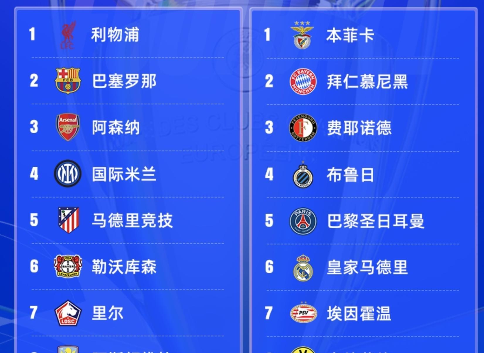 欧冠决赛结果揭晓球员激动落泪心情起伏波动的简单介绍