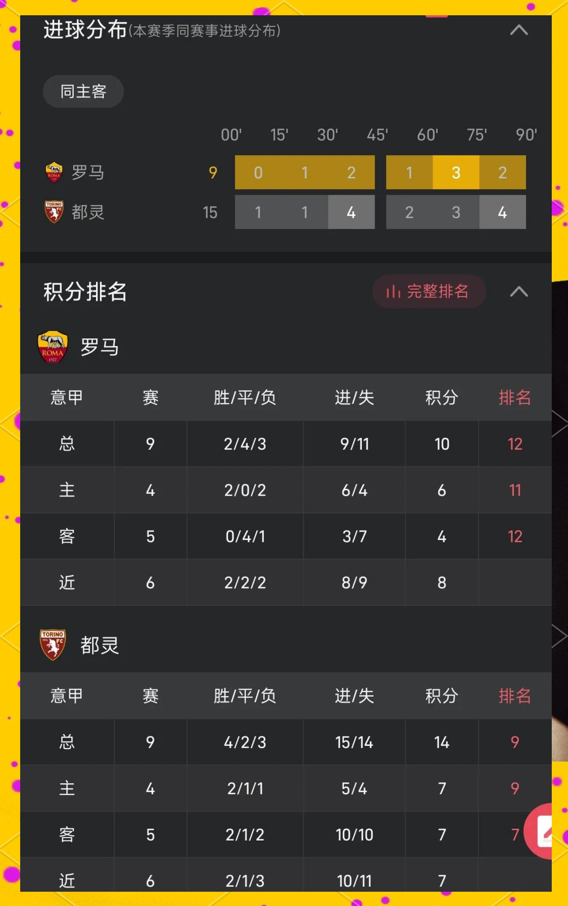 包含都灵主场大胜,积分迅速攀升的词条 包含都灵主场大胜,积分迅速攀升的词条