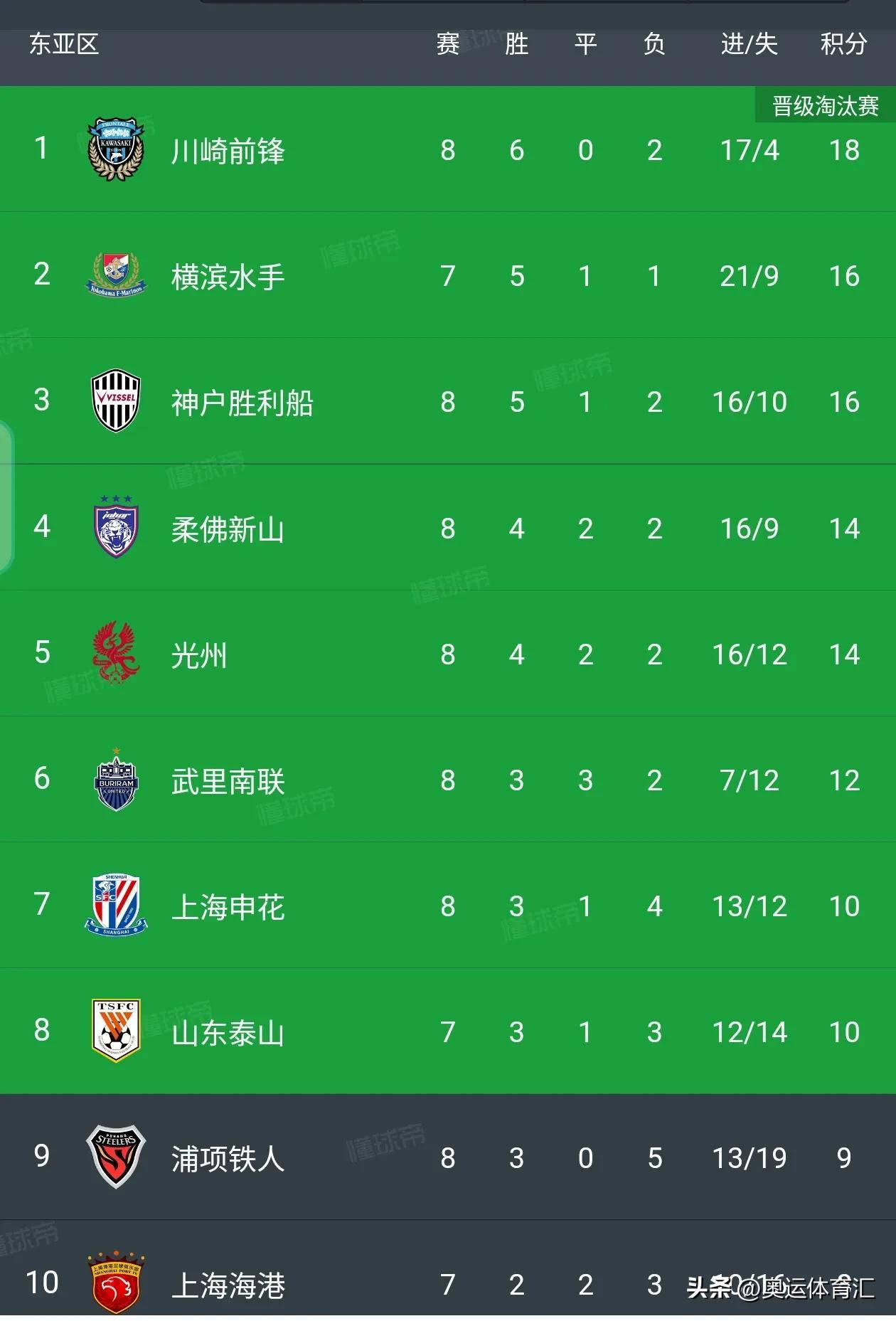 PG平台-领先比分的球队在比赛中保持高度的紧张度的简单介绍