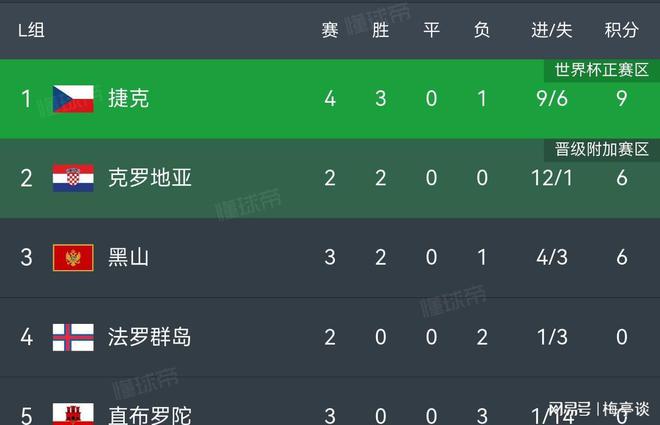 PG电子线上登入-摩尔多瓦队主场失利遭淘汰，表现难让人满意的简单介绍