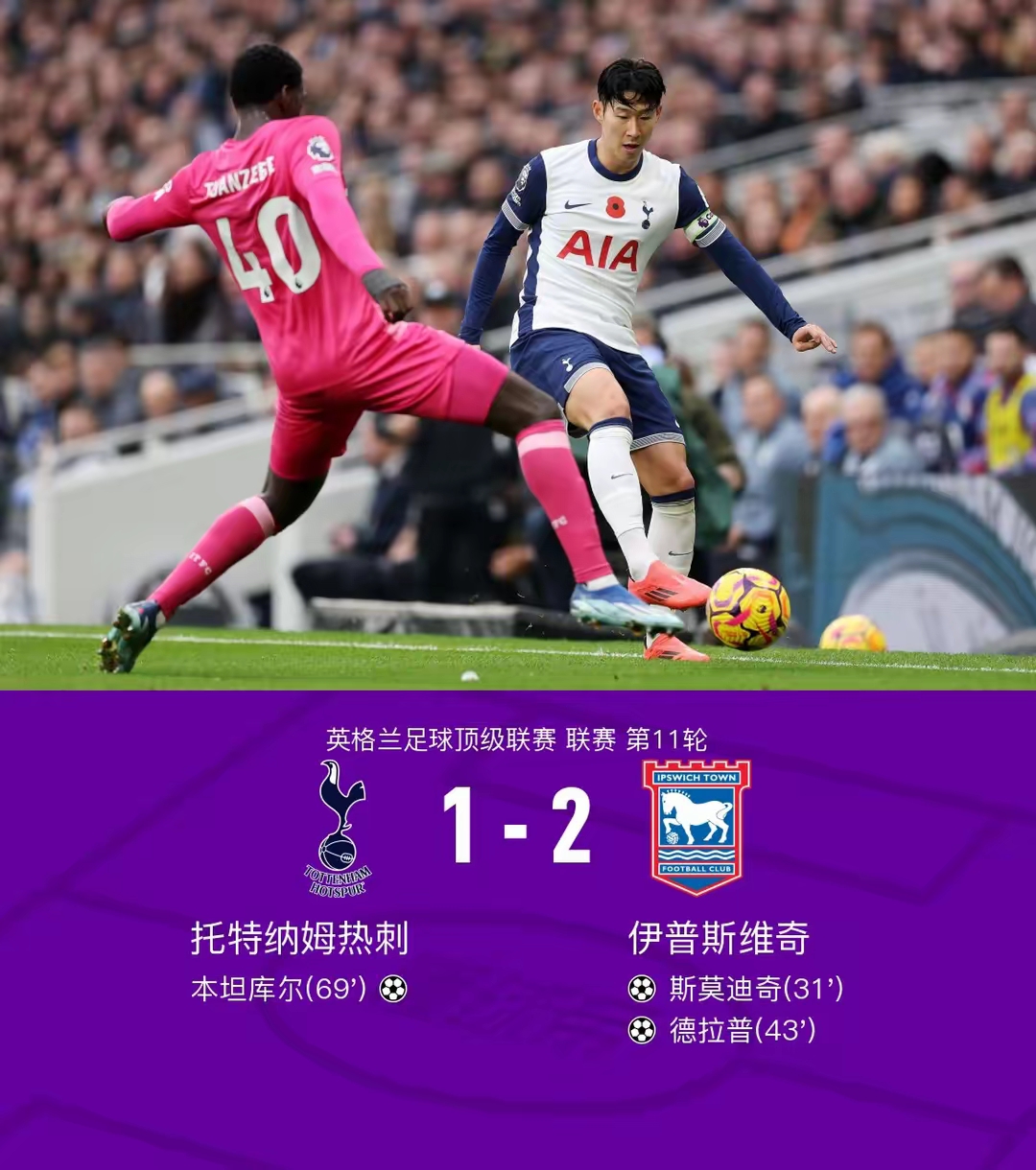 关于法兰克福轻松获胜,球员状态持续回升的信息 关于法兰克福轻松获胜,球员状态持续回升的信息