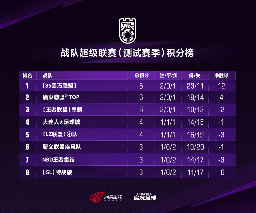 强队对决,激情足球战报一览的简单介绍 强队对决,激情足球战报一览的简单介绍