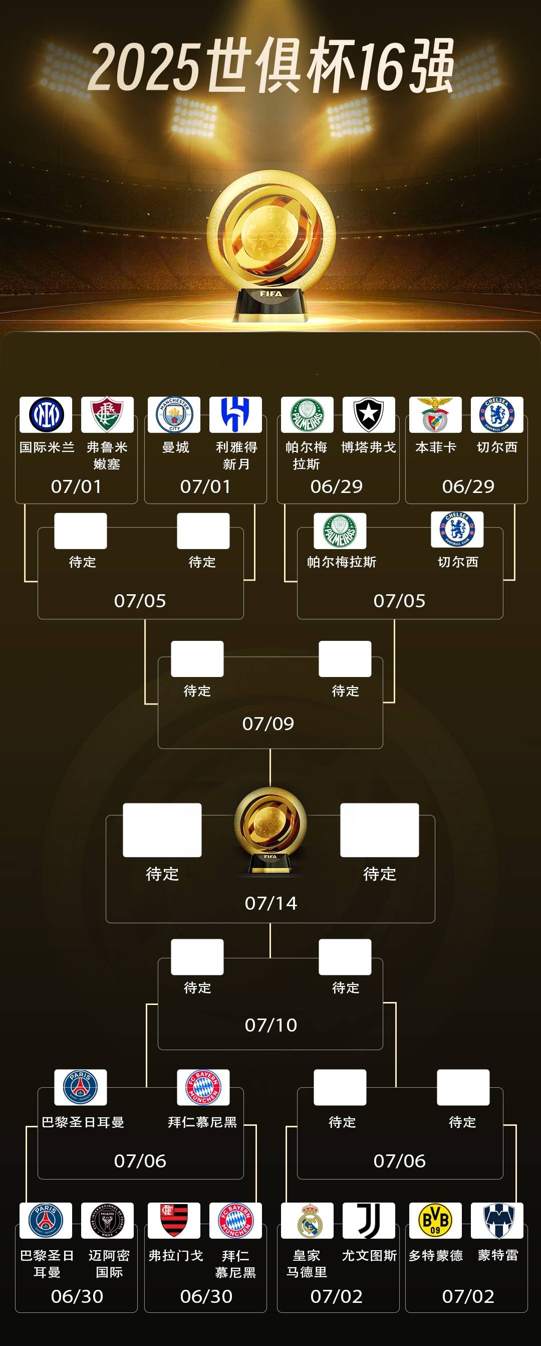 PG电子官方-超级联赛球队晋级国际赛四强