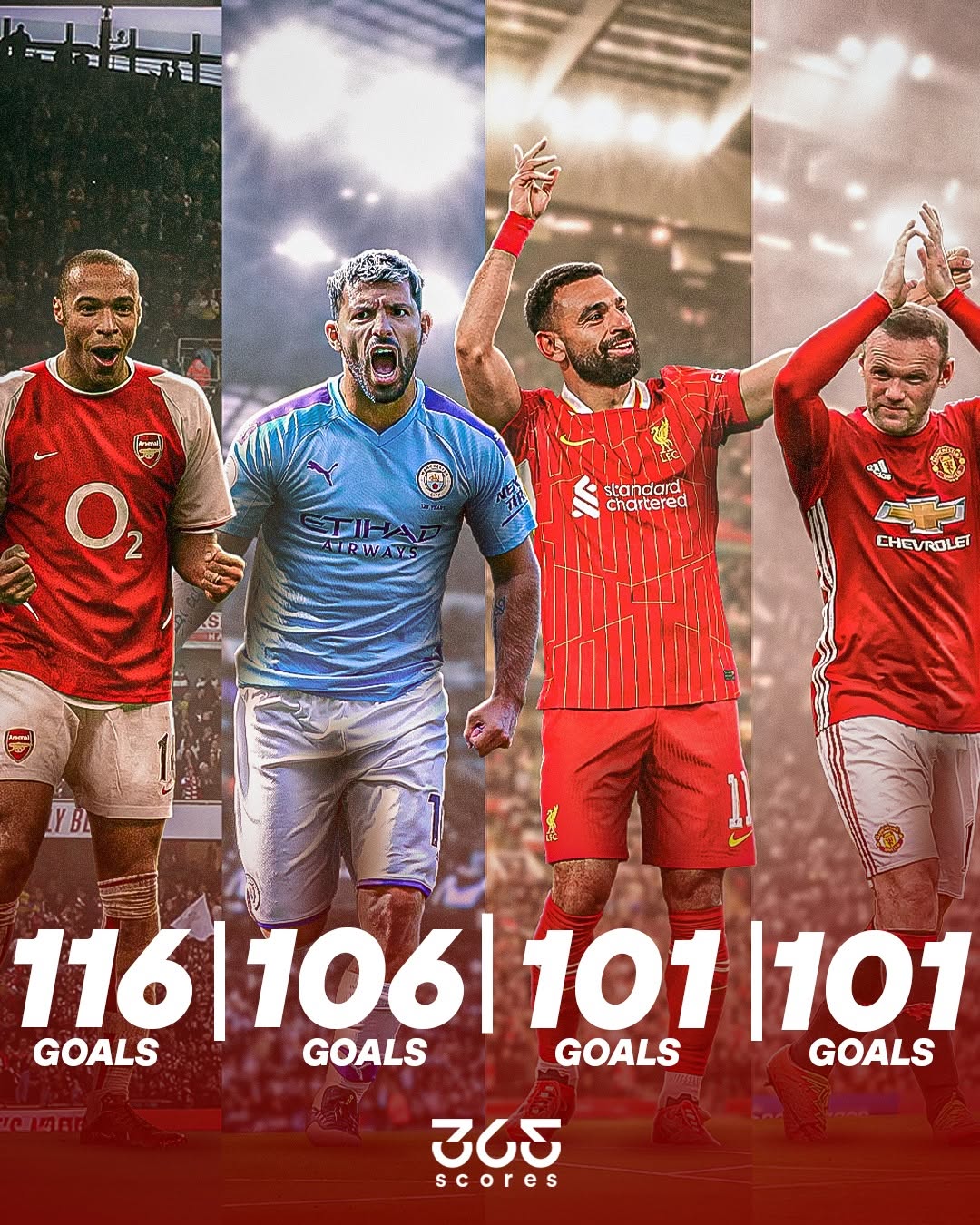 英超落马狂奔哈特,继续高歌猛进的简单介绍 英超落马狂奔哈特,继续高歌猛进的简单介绍