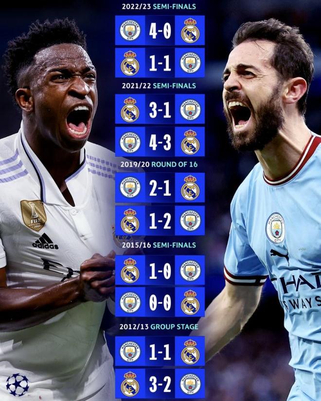 欧冠欧预赛首回合棋逢对手筹码欢乐 欧冠欧预赛首回合棋逢对手筹码欢乐