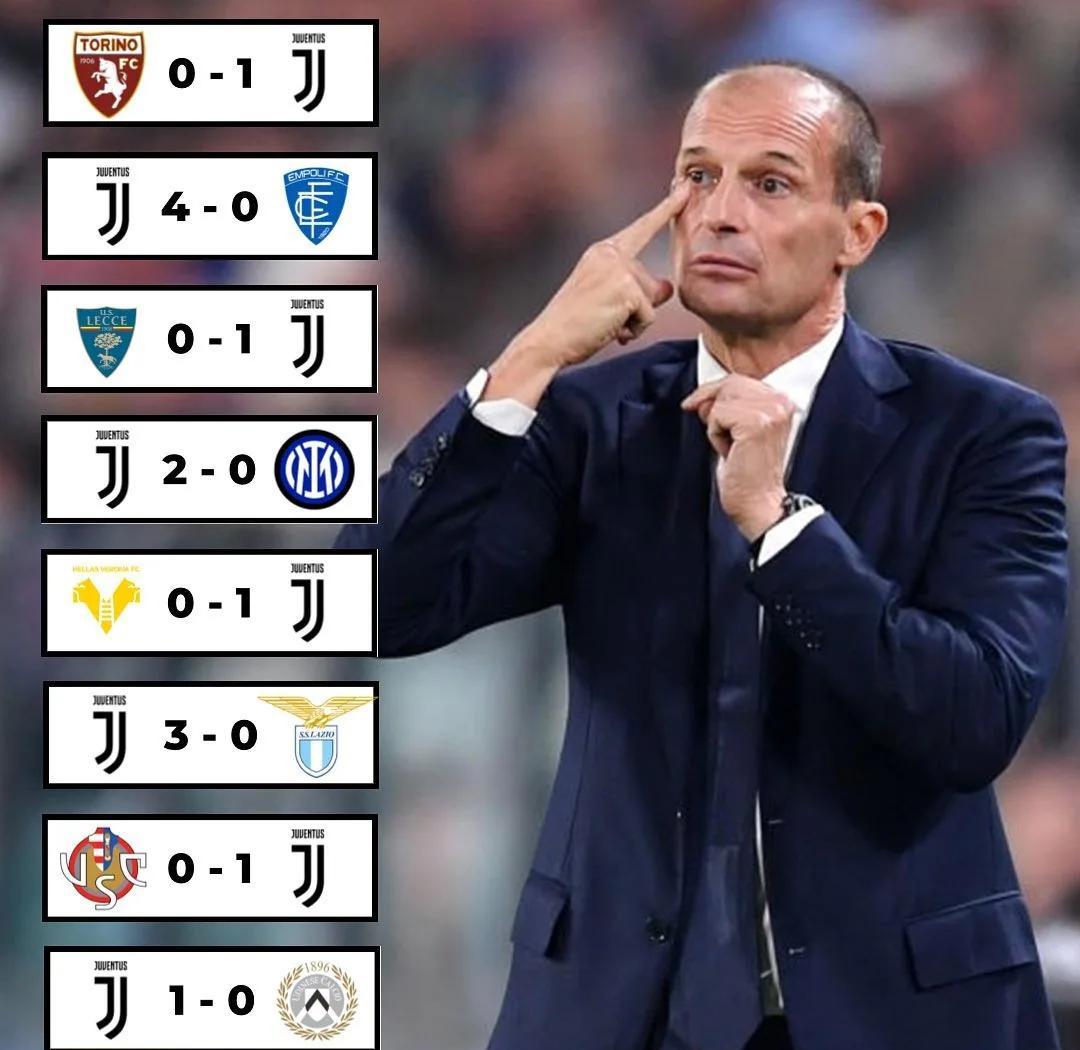 尤文图斯主场告捷,取得连胜 尤文图斯主场告捷,取得连胜