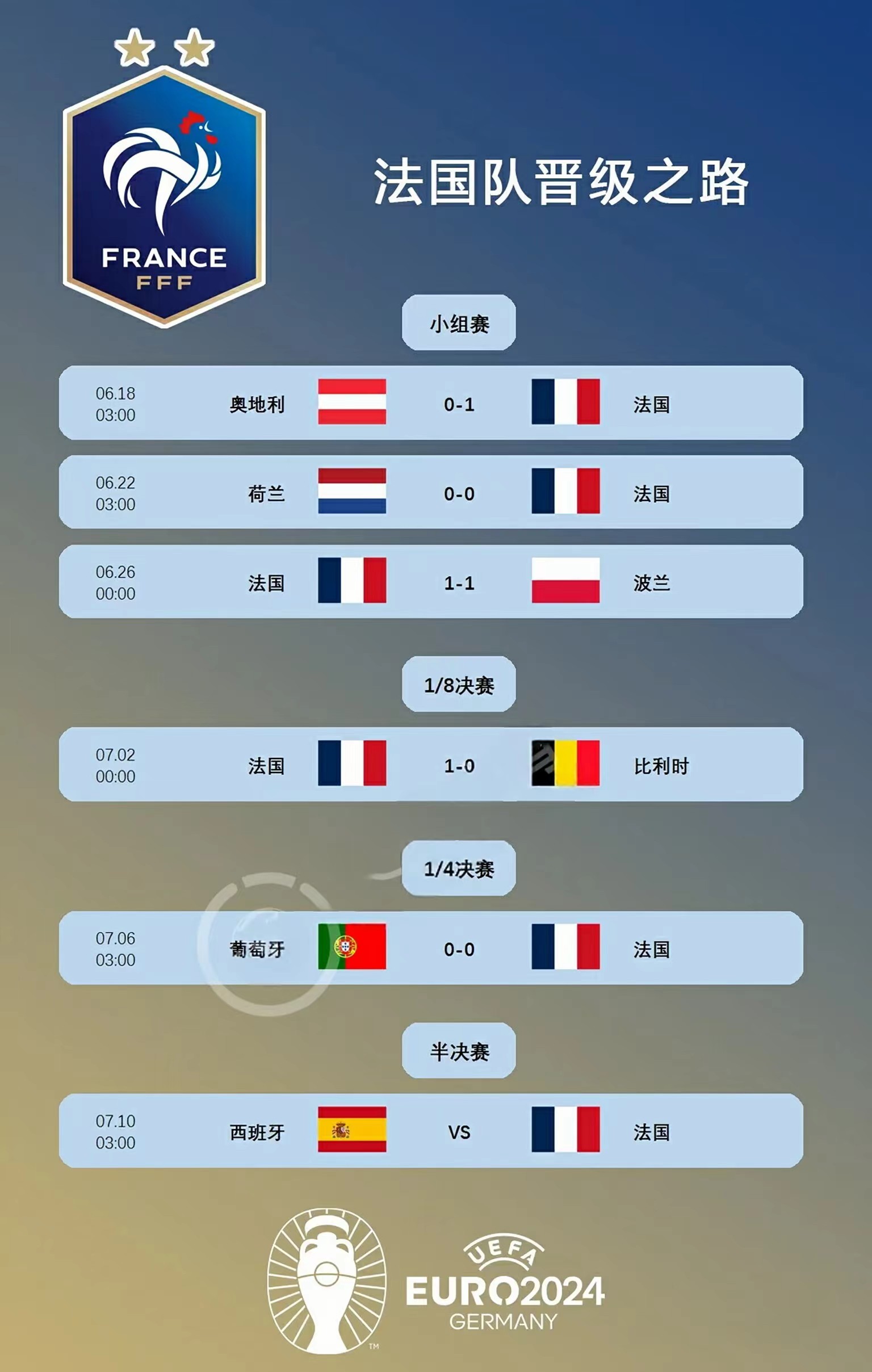 PG电子试玩-欧洲杯附加赛：西班牙苦战击败荷兰，成功晋级