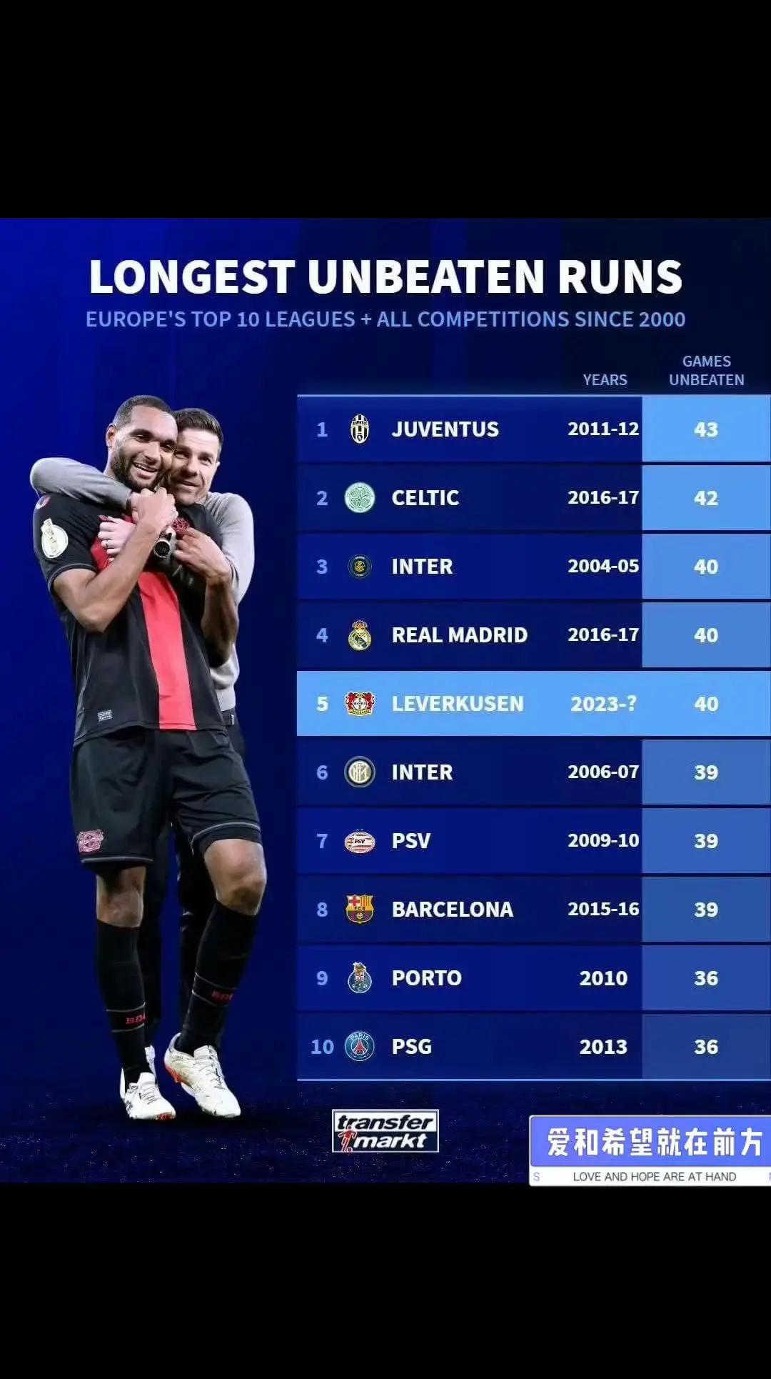 勒沃库森客场击败对手,稳定联赛前列位置 勒沃库森客场击败对手,稳定联赛前列位置
