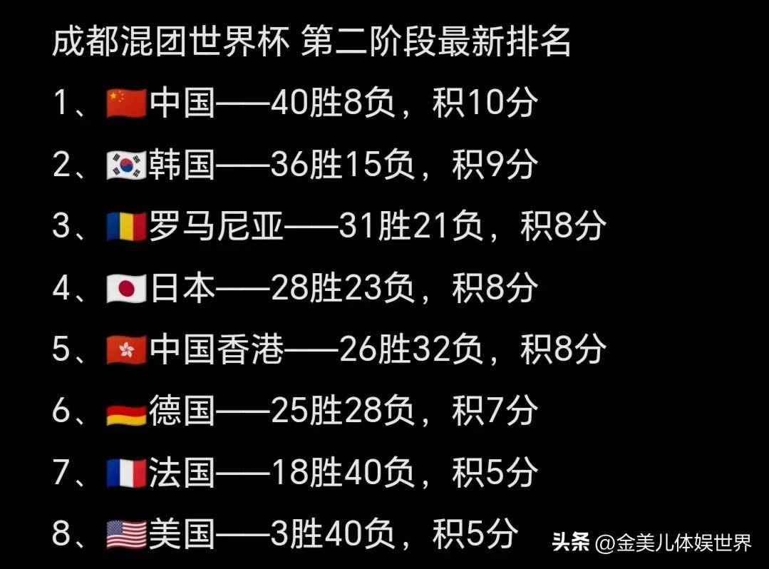 PG电子游戏-罗马尼亚客场战平挪威，积分榜排名保持稳定