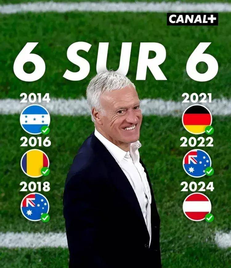 罗马尼亚客场战平挪威,积分榜排名保持稳定 罗马尼亚客场战平挪威,积分榜排名保持稳定