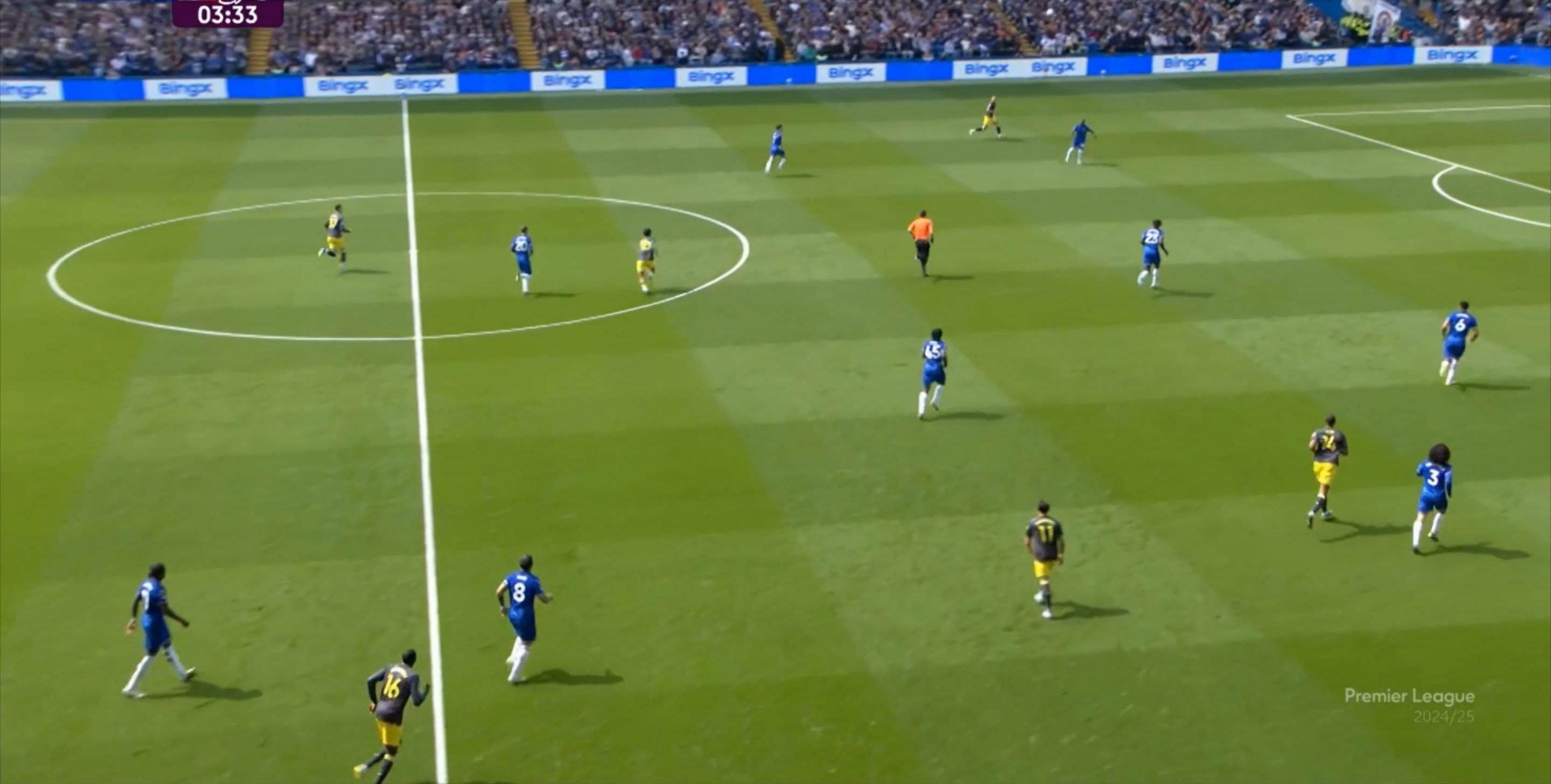 PG电子官网入口-埃弗顿在踢球的时候垄断切尔西！