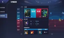 HKA翻盘DK,Lehends操刀奇招英雄翻盘宿命之战淘汰赛,锁定晋级资格 HKA翻盘DK,Lehends操刀奇招英雄翻盘宿命之战淘汰赛,锁定晋级资格