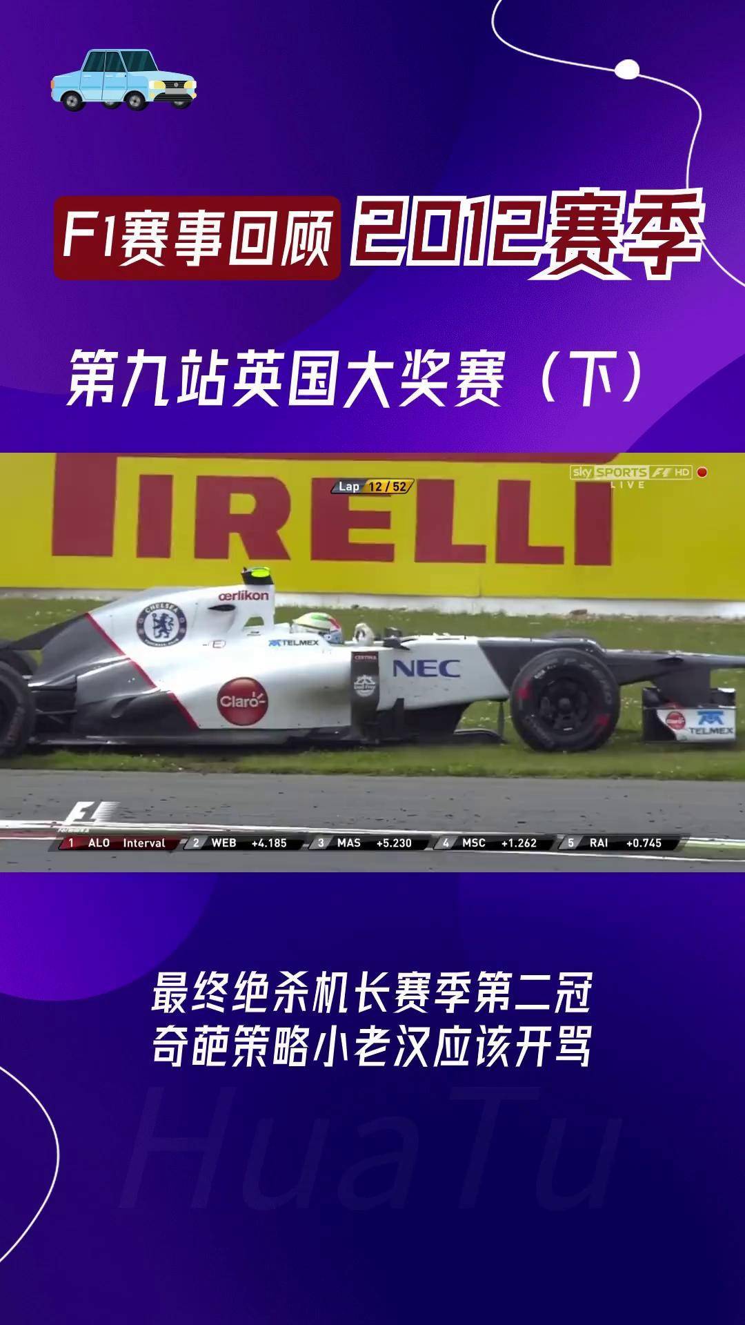 索伯车队险胜阿斯顿马丁，阿隆索统治全场的简单介绍